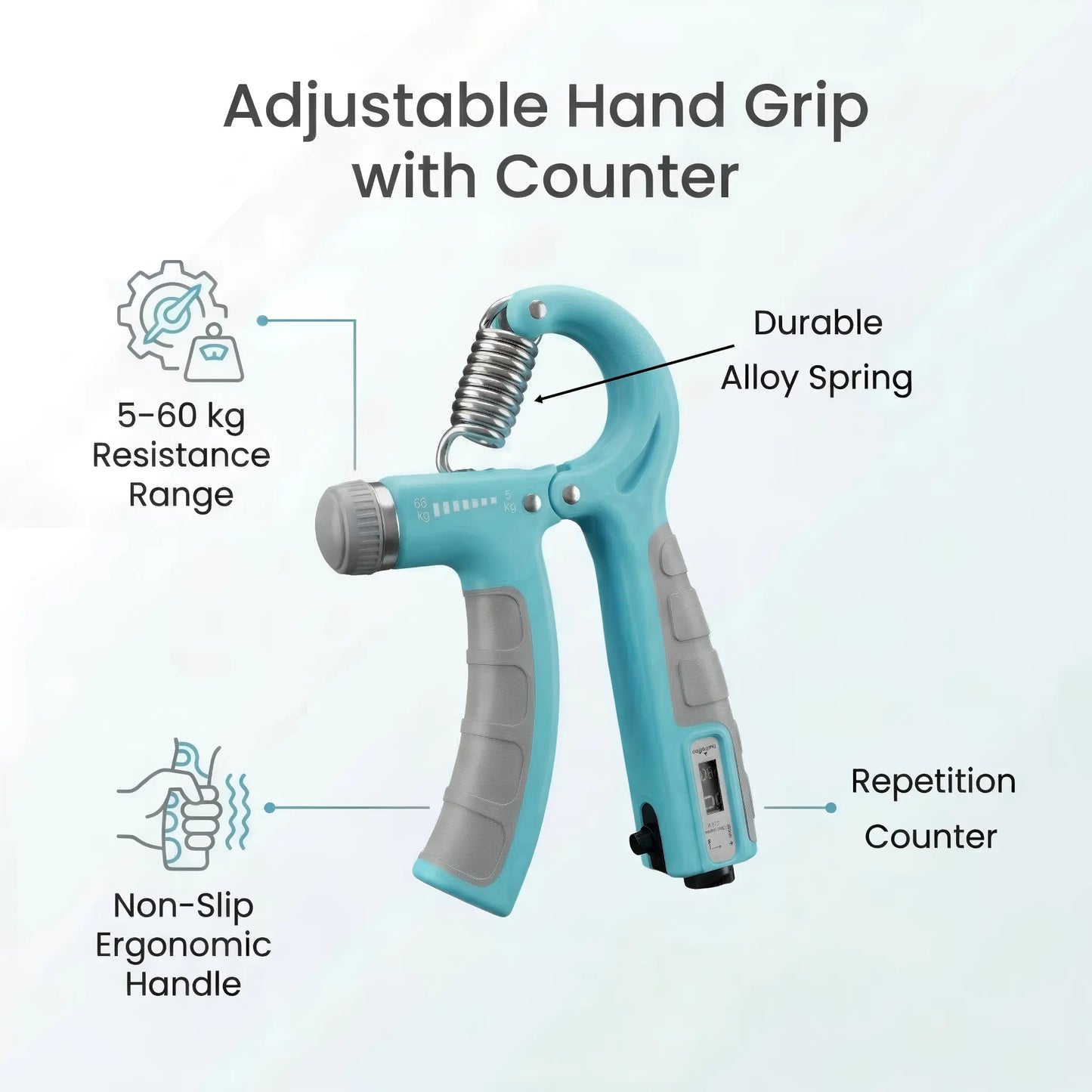 2-Pack Hand Gripper Strengthener, Adjustable Resistance (11-132 Lbs/5-60Kg) Forearm Exerciser, Workout Fitness Equipment for Muscle Building, Injury Recovery